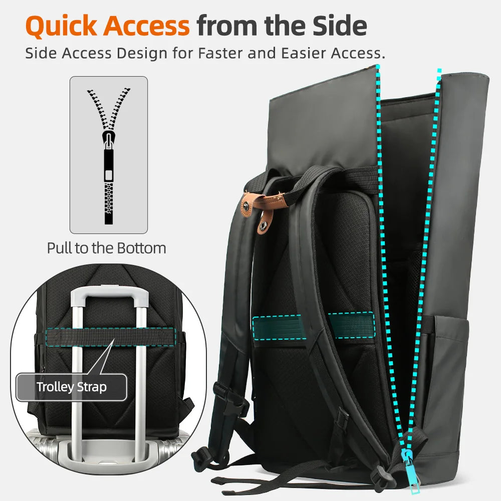 Commuter Rolltop With USB Port
