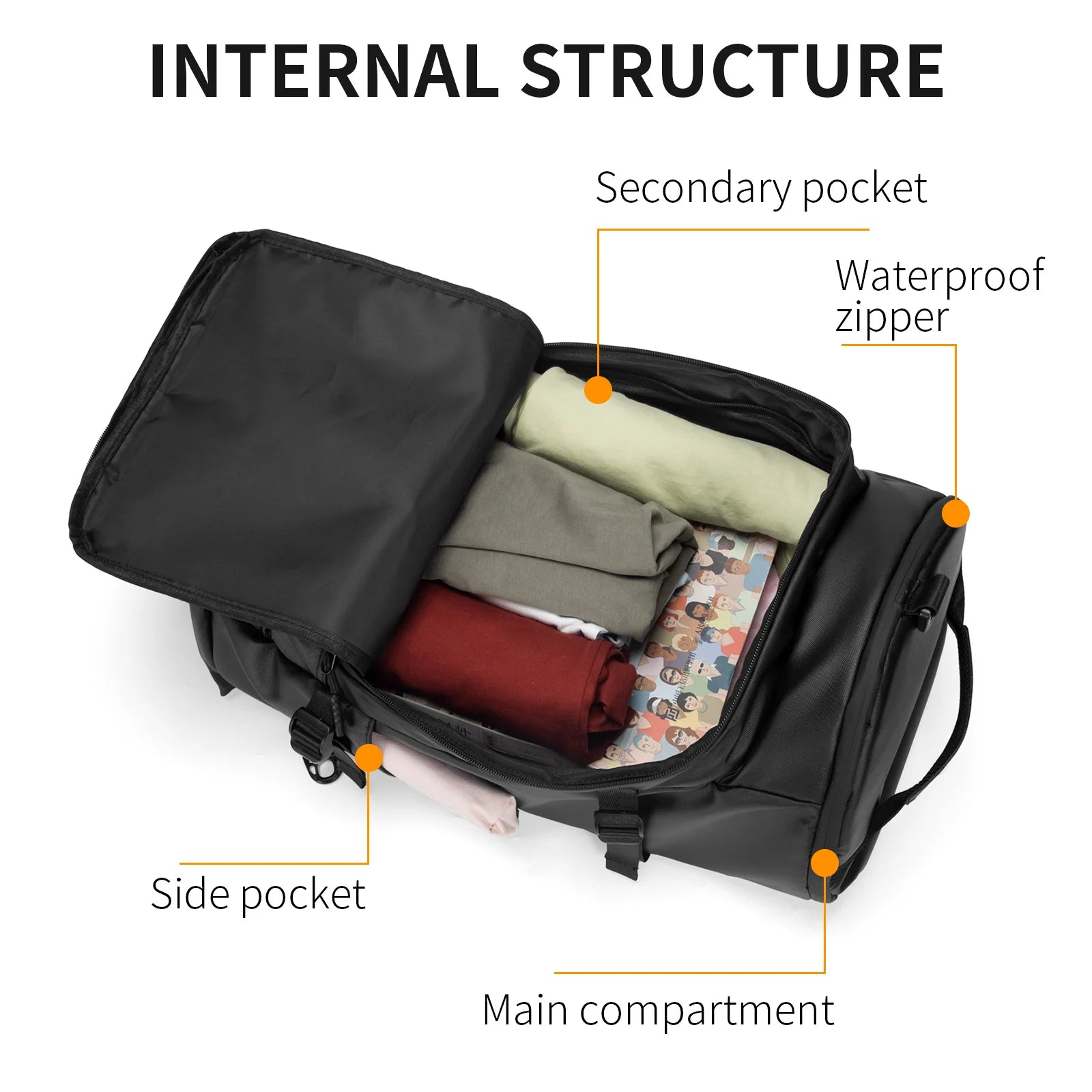 Multifunctional Waterproof Large Capacity Backpack - 40L